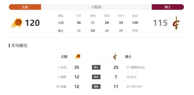 用手指扣的她嗷嗷叫